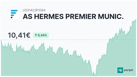 hermès aktie dividende|hermes finance dividends.